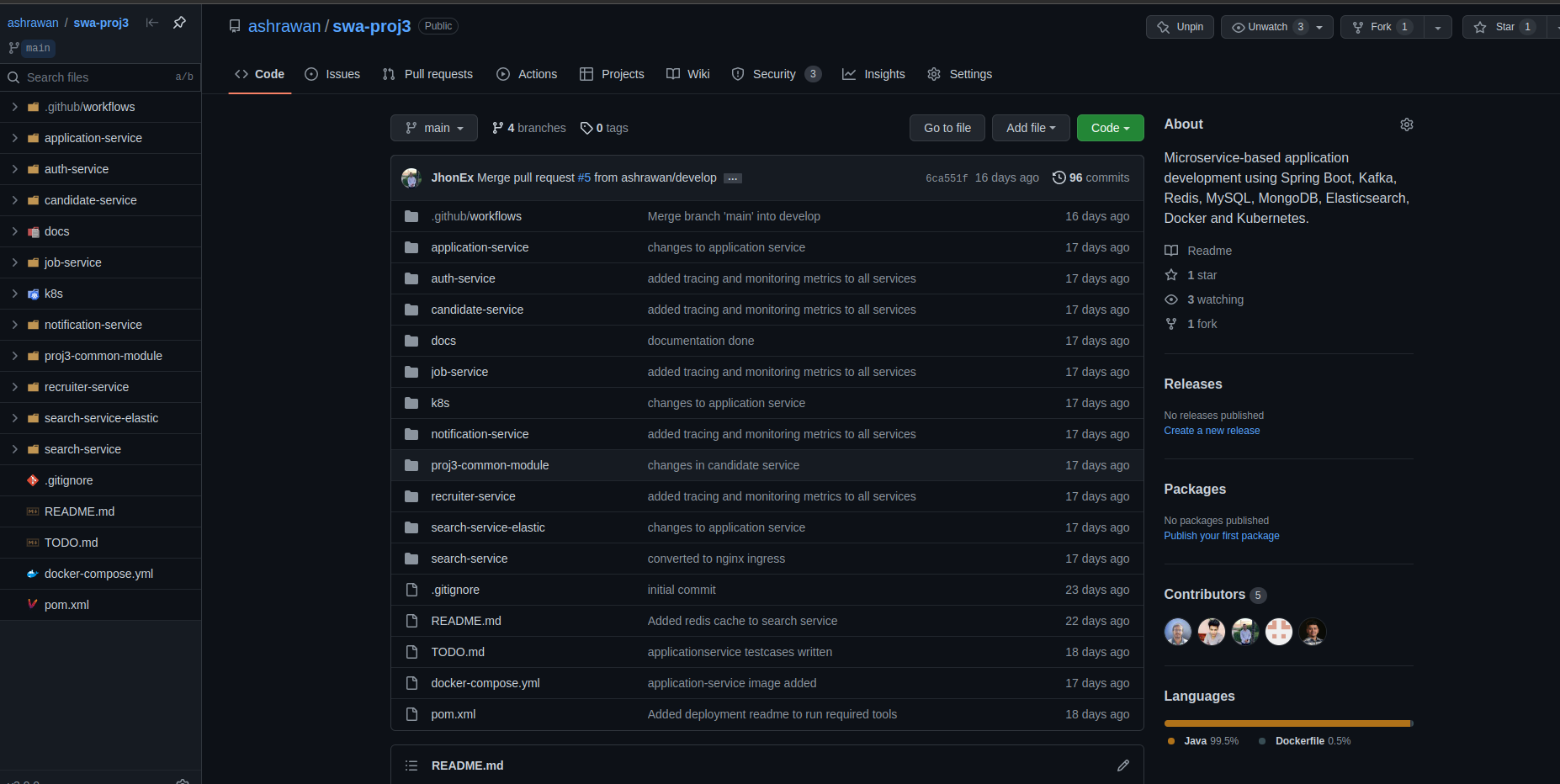 Microservices - Sample